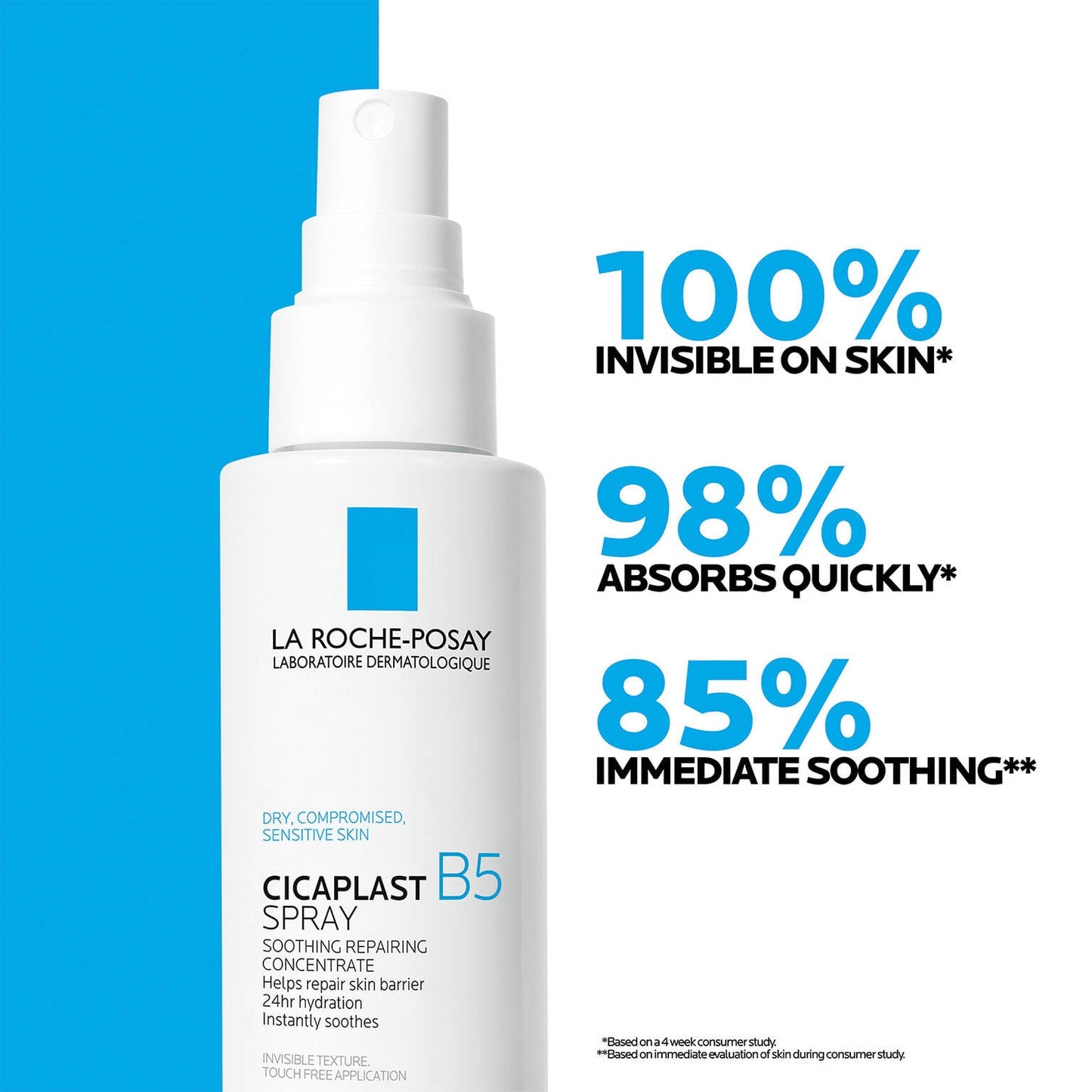 cicaplast-b5-spray-soothing-repairing-concentrate-e8 04_LRP_Cicaplastb5_Efficacy_LRPUS_1500x1500.jpg