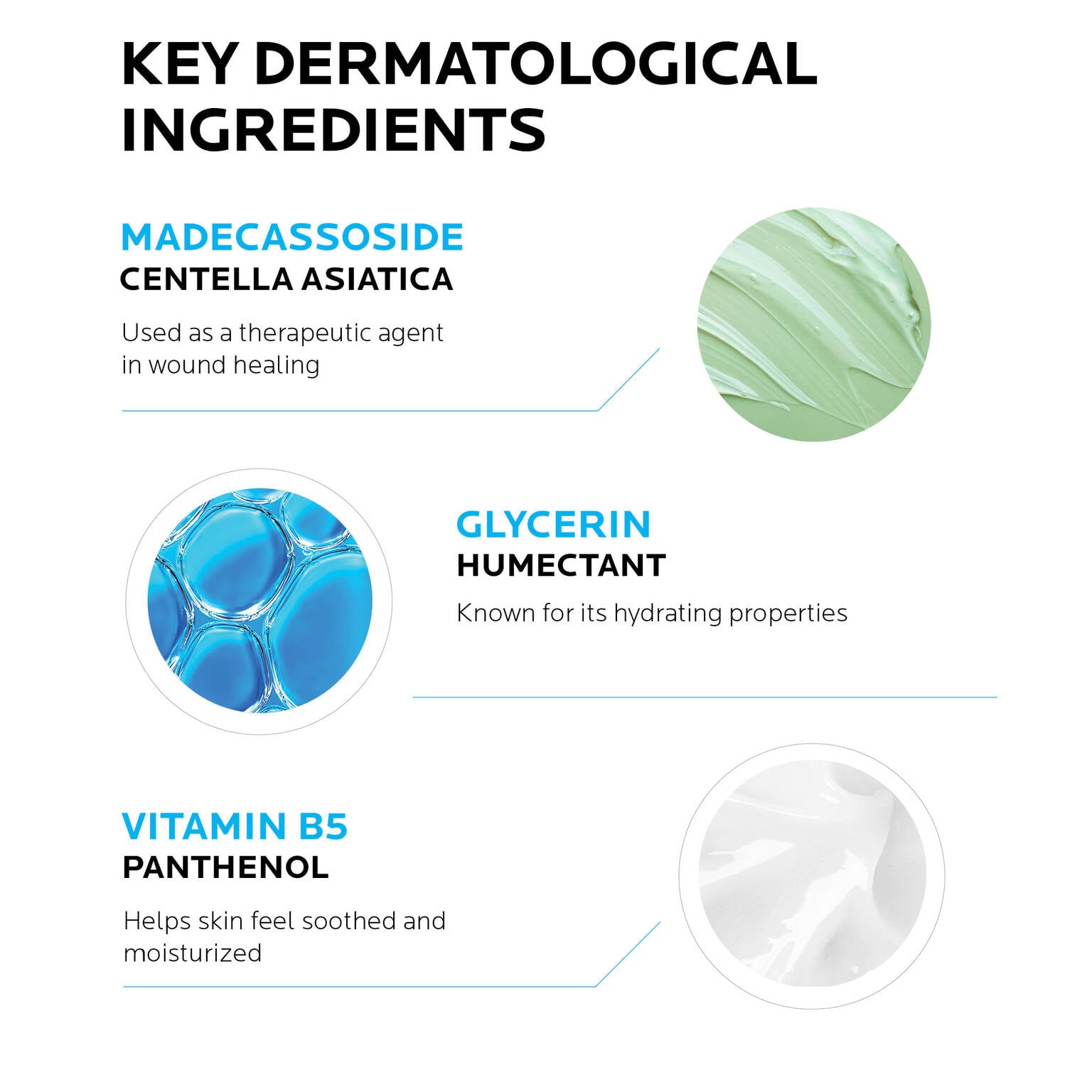 cicaplast-gel-b5-skin-protectant-i4 10_Cicaplast-Gel-ingredients.jpg