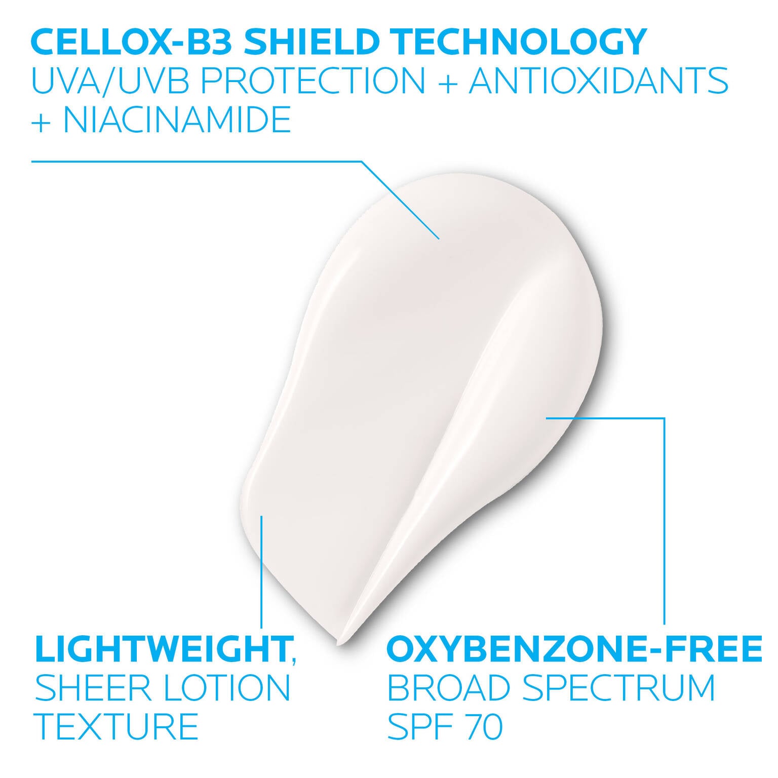 anthelios-uv-correct-face-sunscreen-spf-70-with-niacinamide-s7 3-la-roche-posay-anthelios-70-uv-correct-texture.jpg.jpg