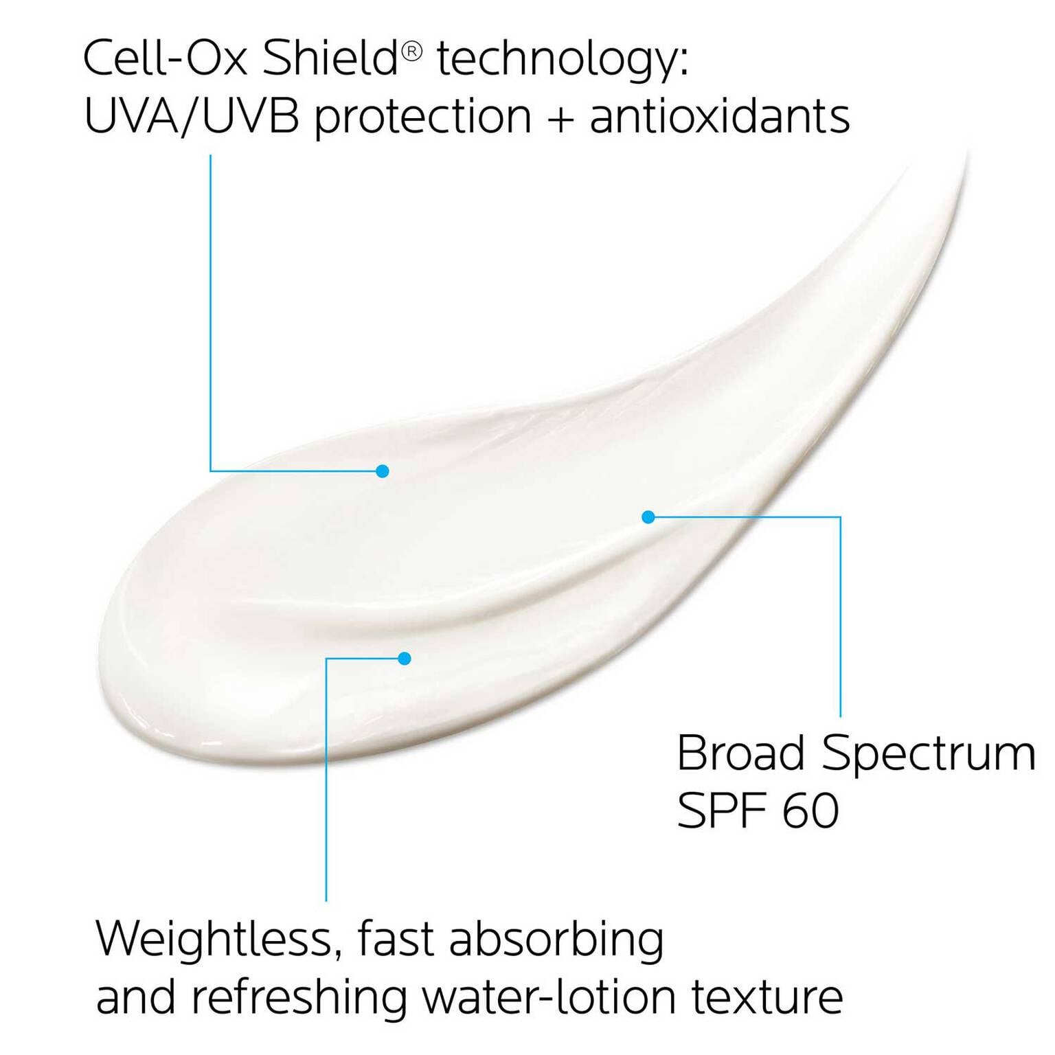 anthelios-cooling-water-sunscreen-lotion-spf-60-p9 3_Anthelios60_CoolingWater-Lotion_150ml_Texture 2.jpg