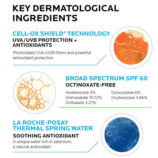 anthelios-cooling-water-sunscreen-lotion-spf-60-p9 5_Anthelios-_CWL60_Ingredients.jpg