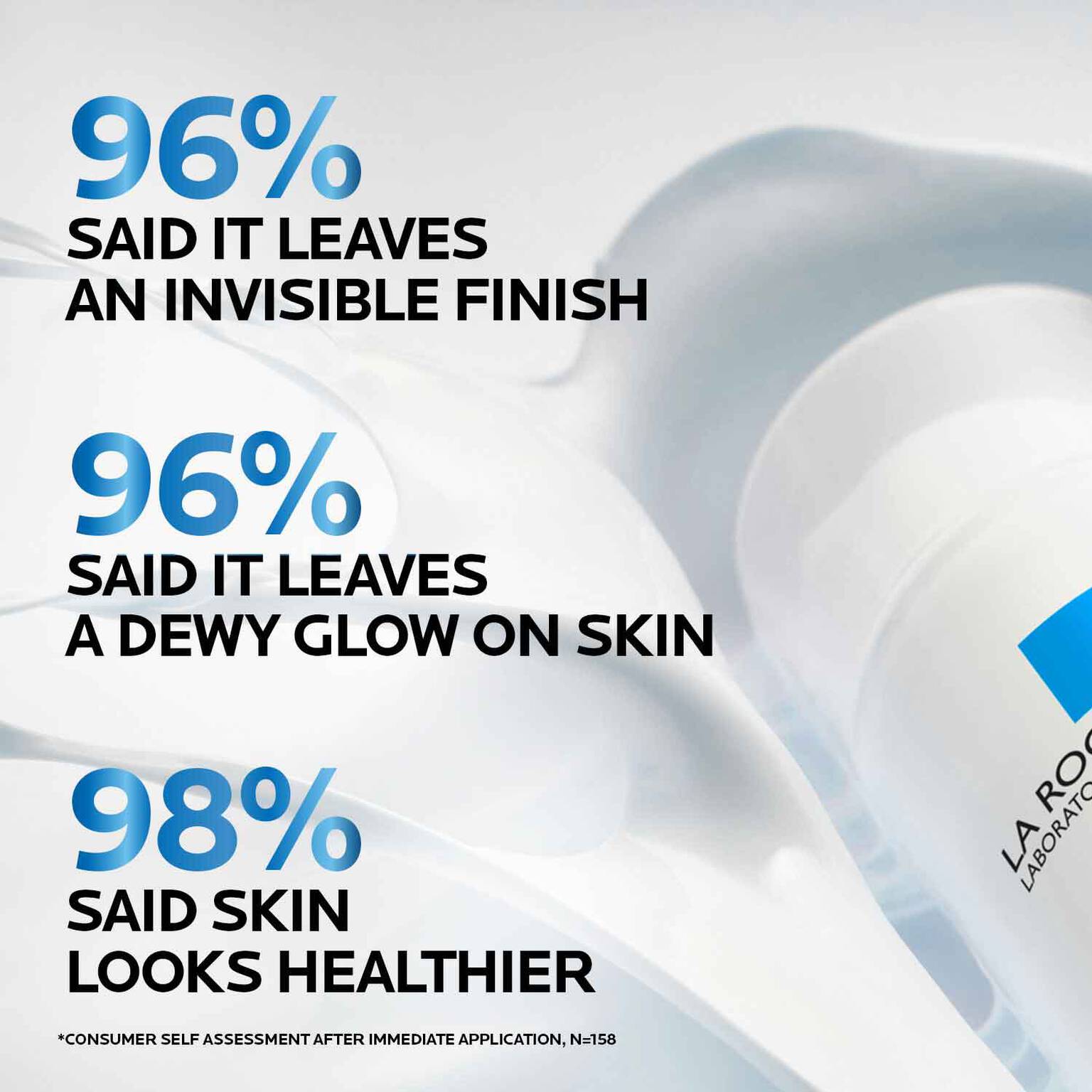 anthelios-uv-hydra-hydrating-face-sunscreen-spf-50-with-hyaluronic-acid-n3 5_Anthelios50-Hydraall-stats.jpg