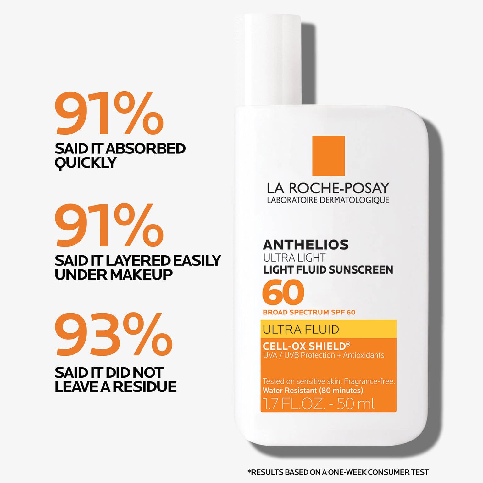 anthelios-ultra-light-fluid-facial-sunscreen-spf-60-z8 Anthelios-1500x1500-Stats.jpg