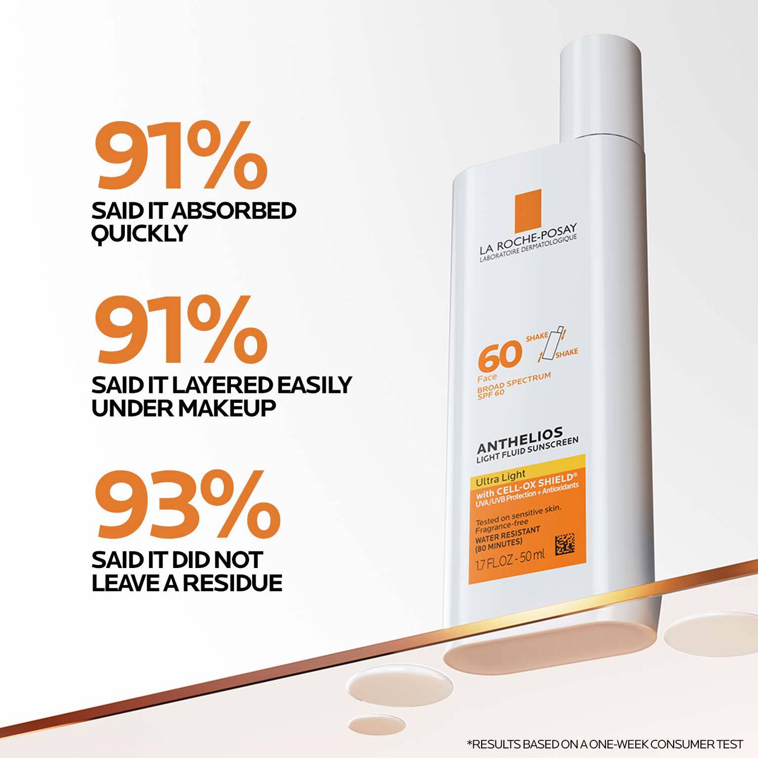 vitamin-c-radiant-skin-routine-set-j2 Anthelios-Ultralight-Efficacy-1500x1500.jpg