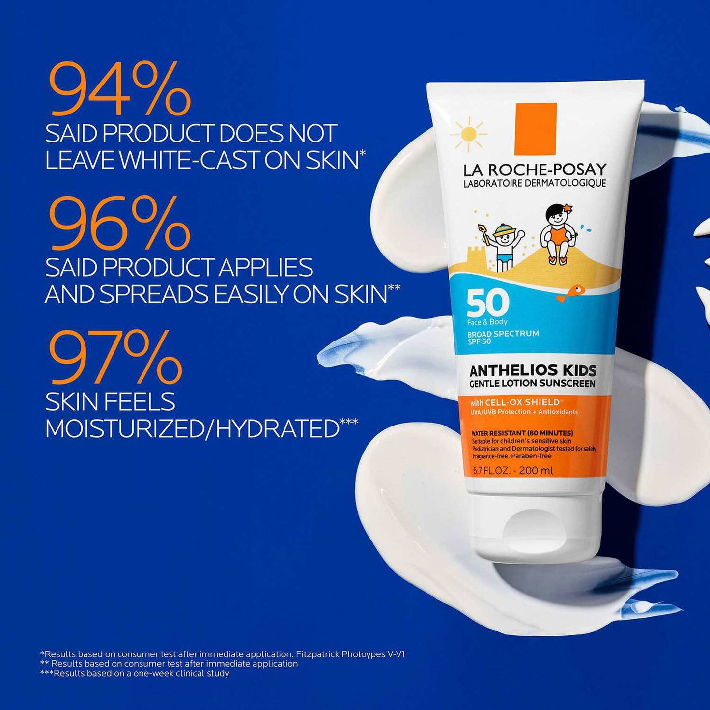 anthelios-gentle-lotion-kids-sunscreen-spf-50-y2 Anthelios-kids_claims_1500x1500.jpg