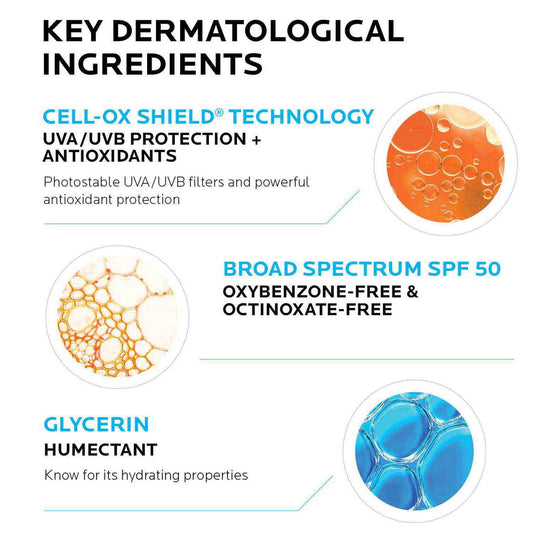 anthelios-gentle-lotion-kids-sunscreen-spf-50-y2 Anthelios50_Kids-ingredients.jpg