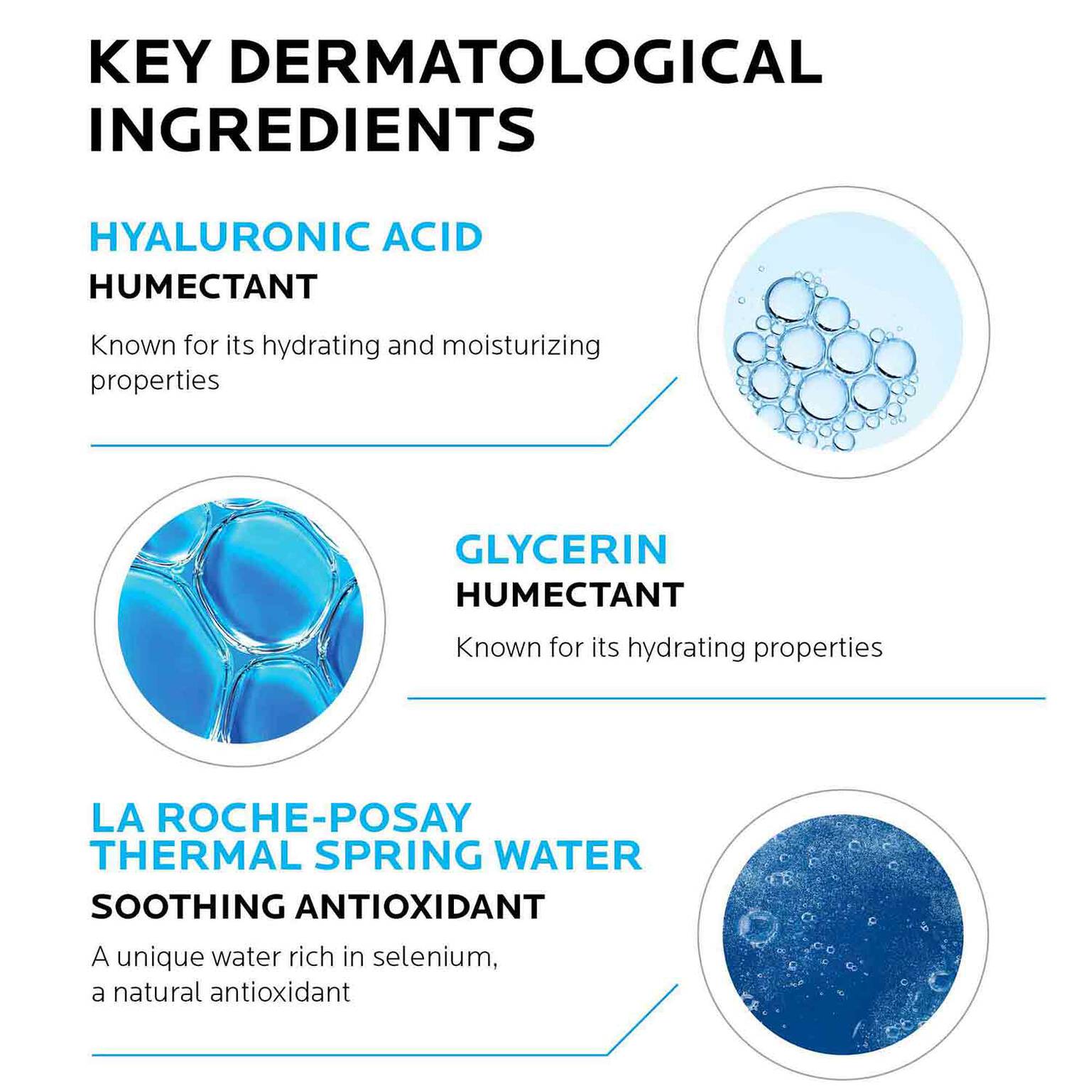 hydraphase-intense-hyaluronic-acid-eye-cream-v0 La-Roche-Posay-Hydraphase-Key-Dermatological-Ingredients.jpg