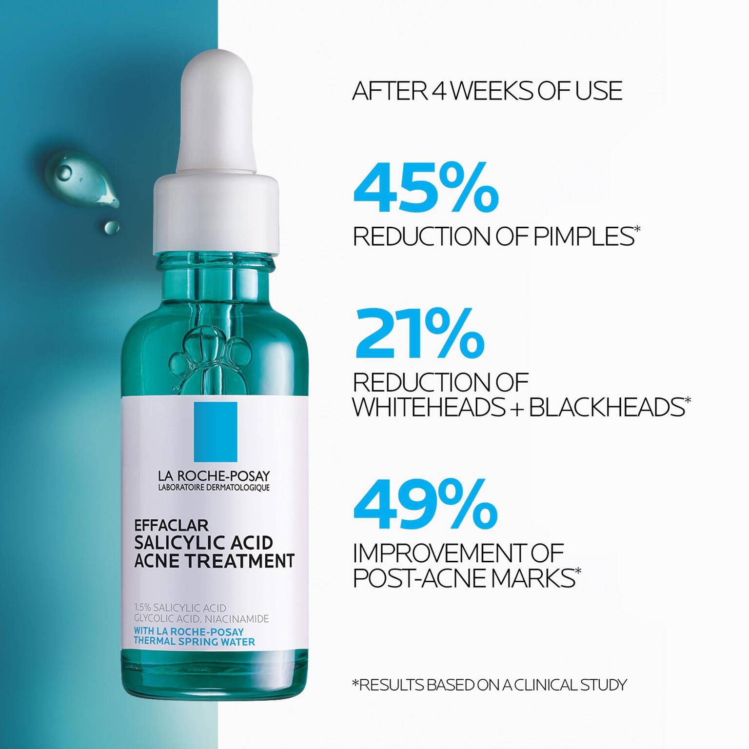 effaclar-salicylic-acid-acne-treatment-serum-g5 LaRochePosay-Product-Effaclar-Effaclar-Serum-30ml-3337875722827-Efficacy-REV.jpg
