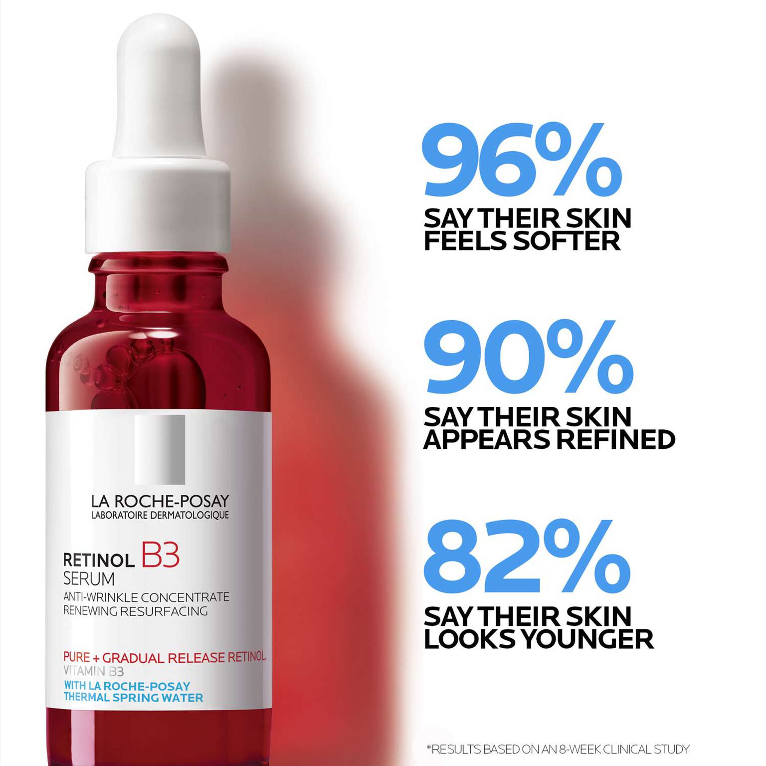 anti-aging-serum-set-p0 LaRochePosay-Product-Retinol-_-Retinol-B3-Retinol-B3-Serum-30ml-3337875694469-Efficacy-REV-1500x1500.jpg