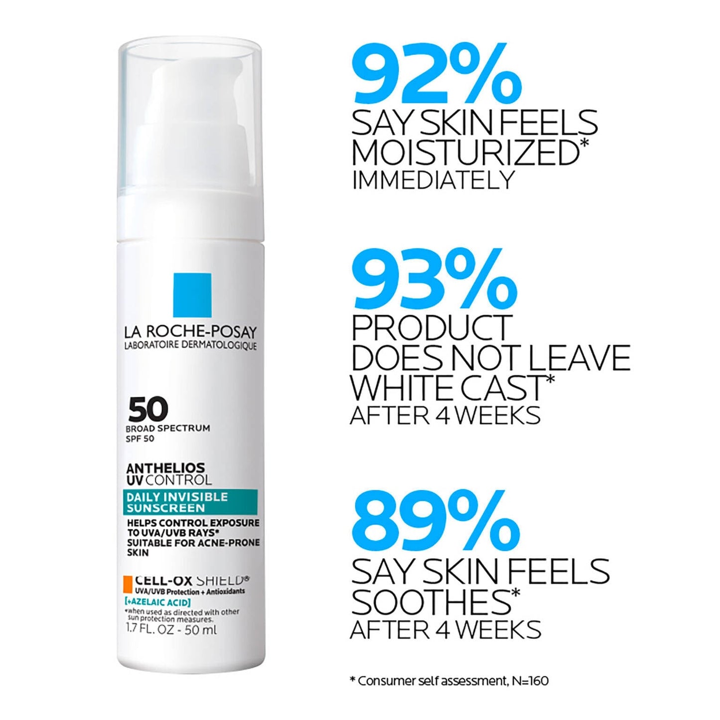 anthelios-uv-control-sunscreen-spf-50-x6 LaRochePosay-Product-Skincare-Anthelios-UV-Clear-ATF-PIM-clinical-results.jpg
