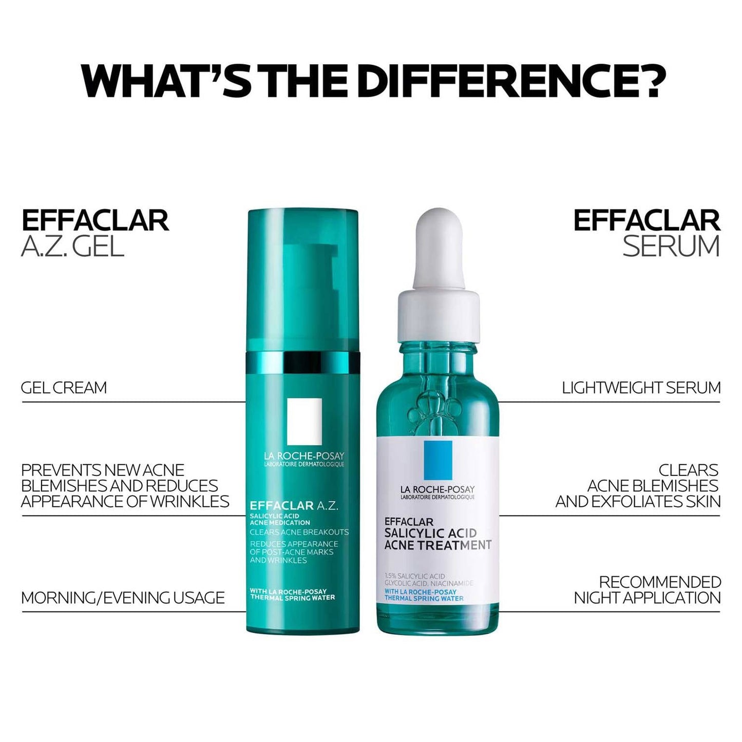 effaclar-a-z-gel-azelaic-acid-acne-treatment-m1 LaRochePosay-Product-Skincare-Effaclar-AZ-Gel-Cream-3337875920735-ATF-PIM-AV18-1500x1500.jpg