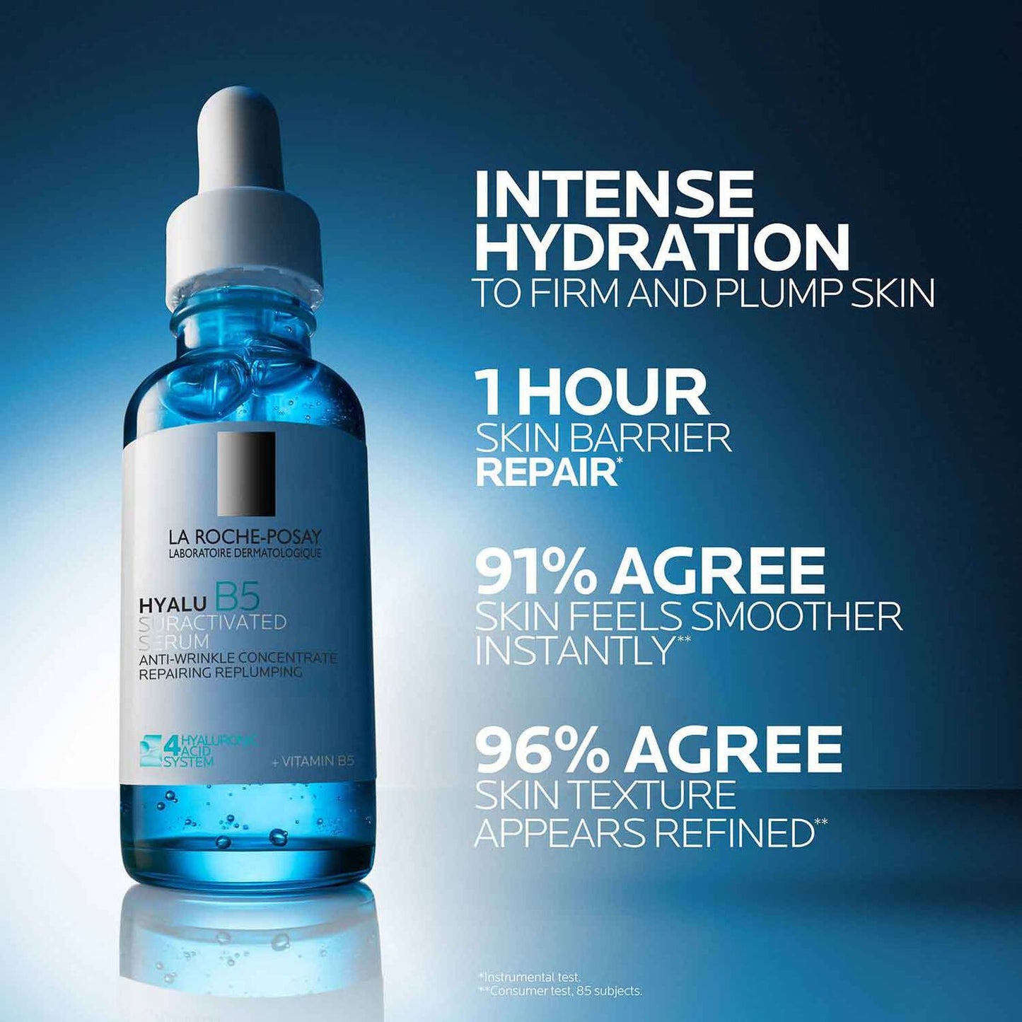 anti-aging-skin-care-routine-for-wrinkles-k5 LaRochePosay-Product-Skincare-HyaluB5-Suractivated-Serum-30ml-3337875920582-ATF-PIM-Efficacy_1500x1500.jpg