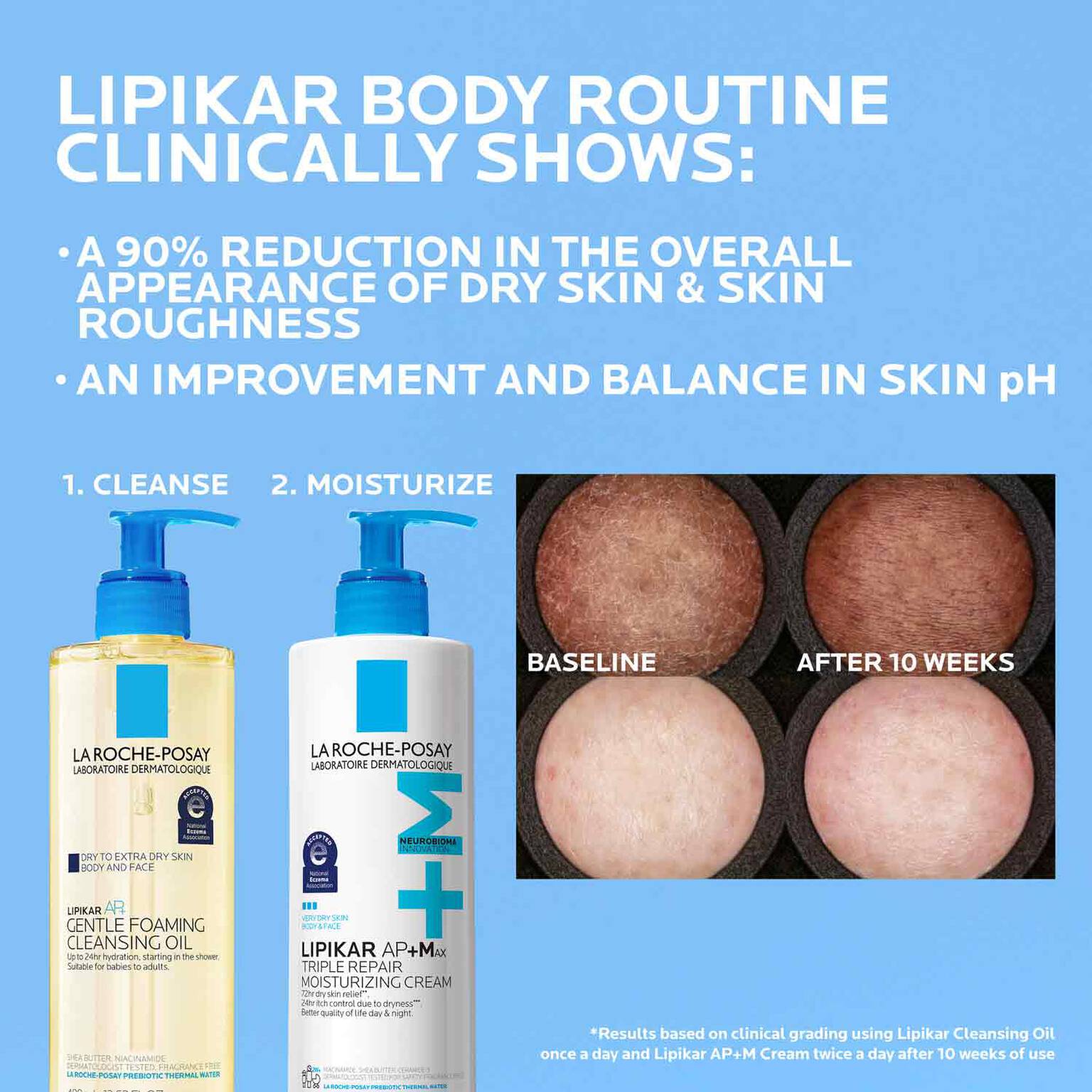 lipikar-ap-max-triple-repair-moisturizing-cream-m5 LaRochePosay-Product-Skincare-Lipikar-Balm-AP+MAX-400ml-3337875941150-ATF-PIM-Other-V2.jpg