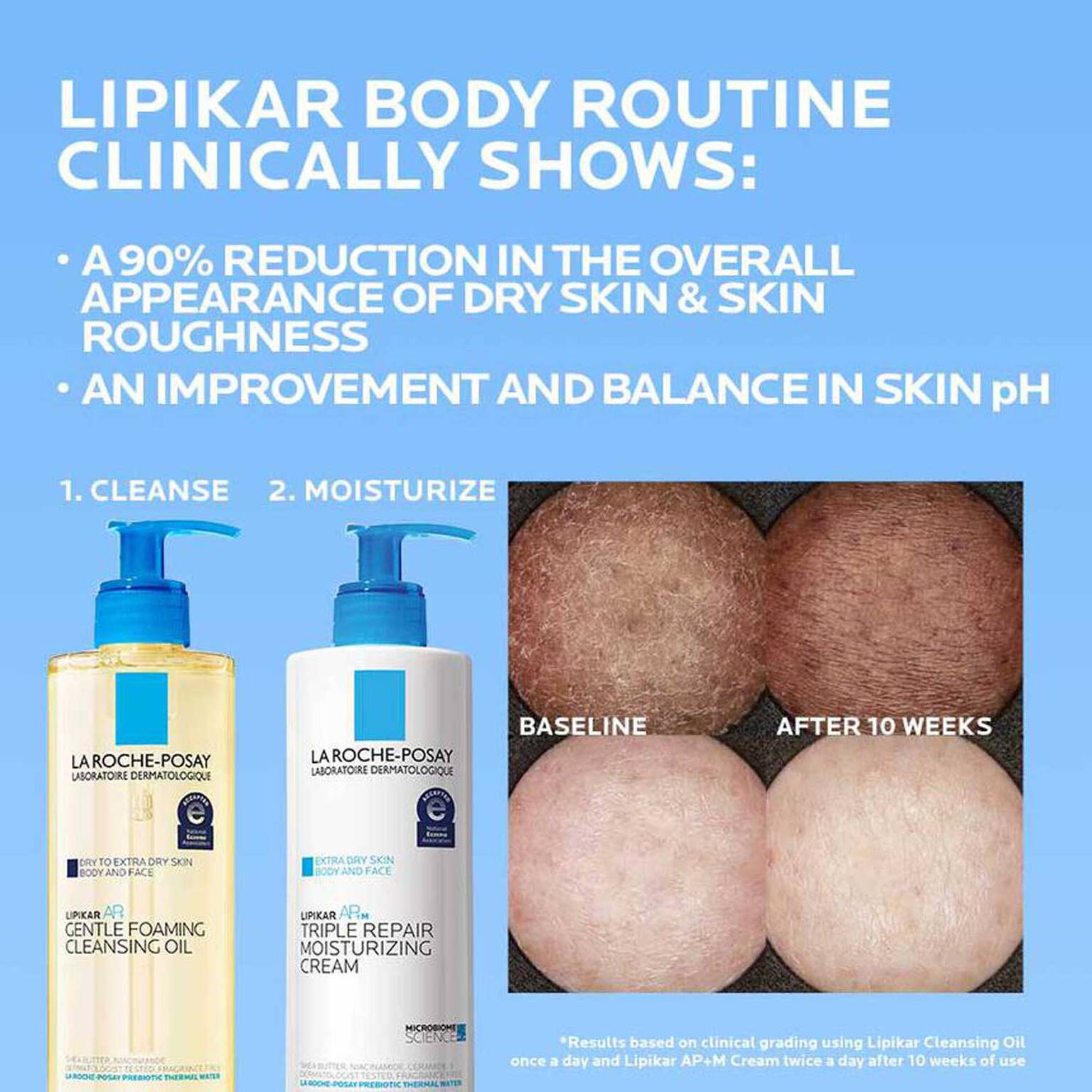 lipikar-ap-gentle-foaming-cleansing-oil-r7 Lipikar-clinical-study-banner_1500x1500.jpg
