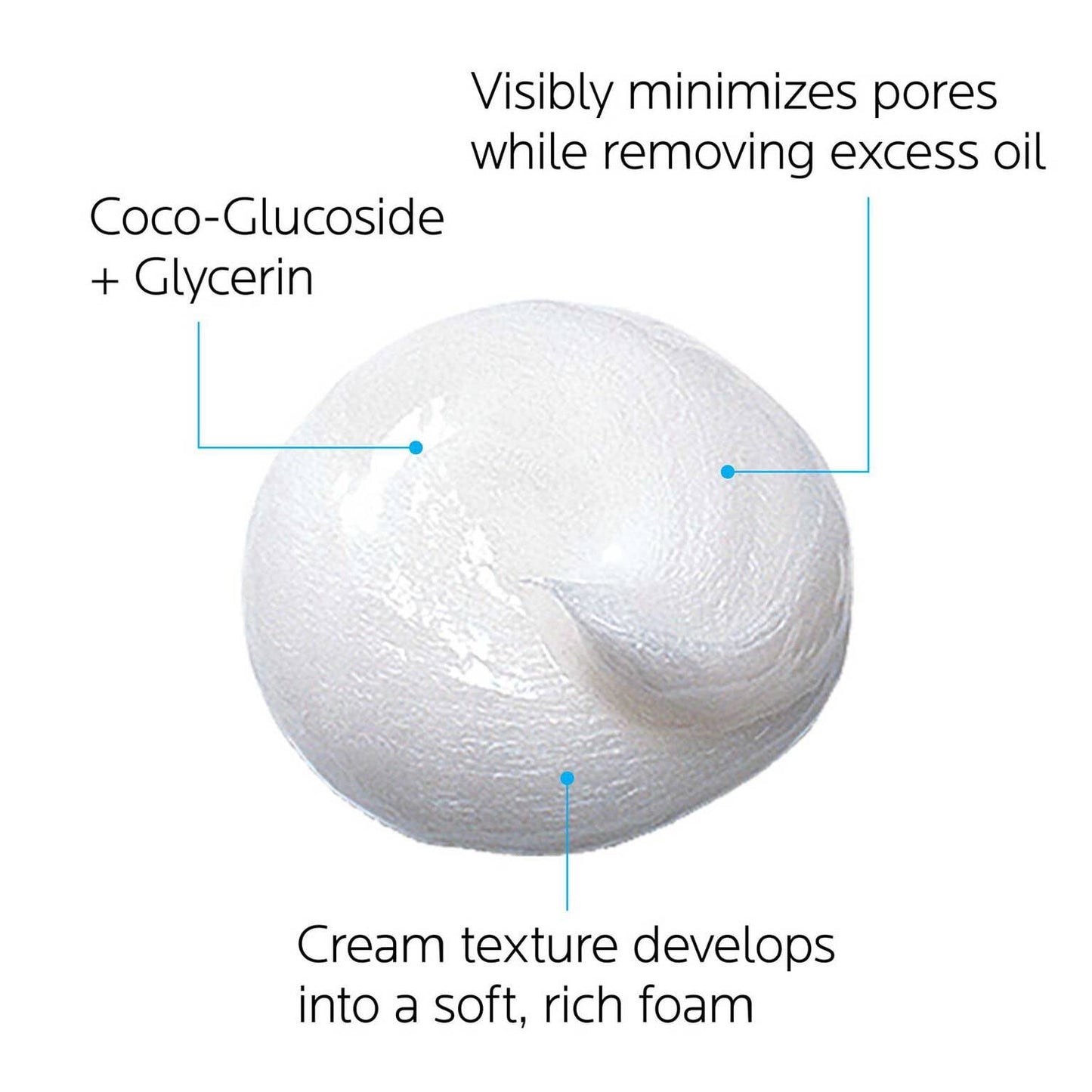 effaclar-cream-cleanser-for-oily-skin-n2 effaclar-cream-cleanser-for-oily-skin-3433422404366-4.jpg