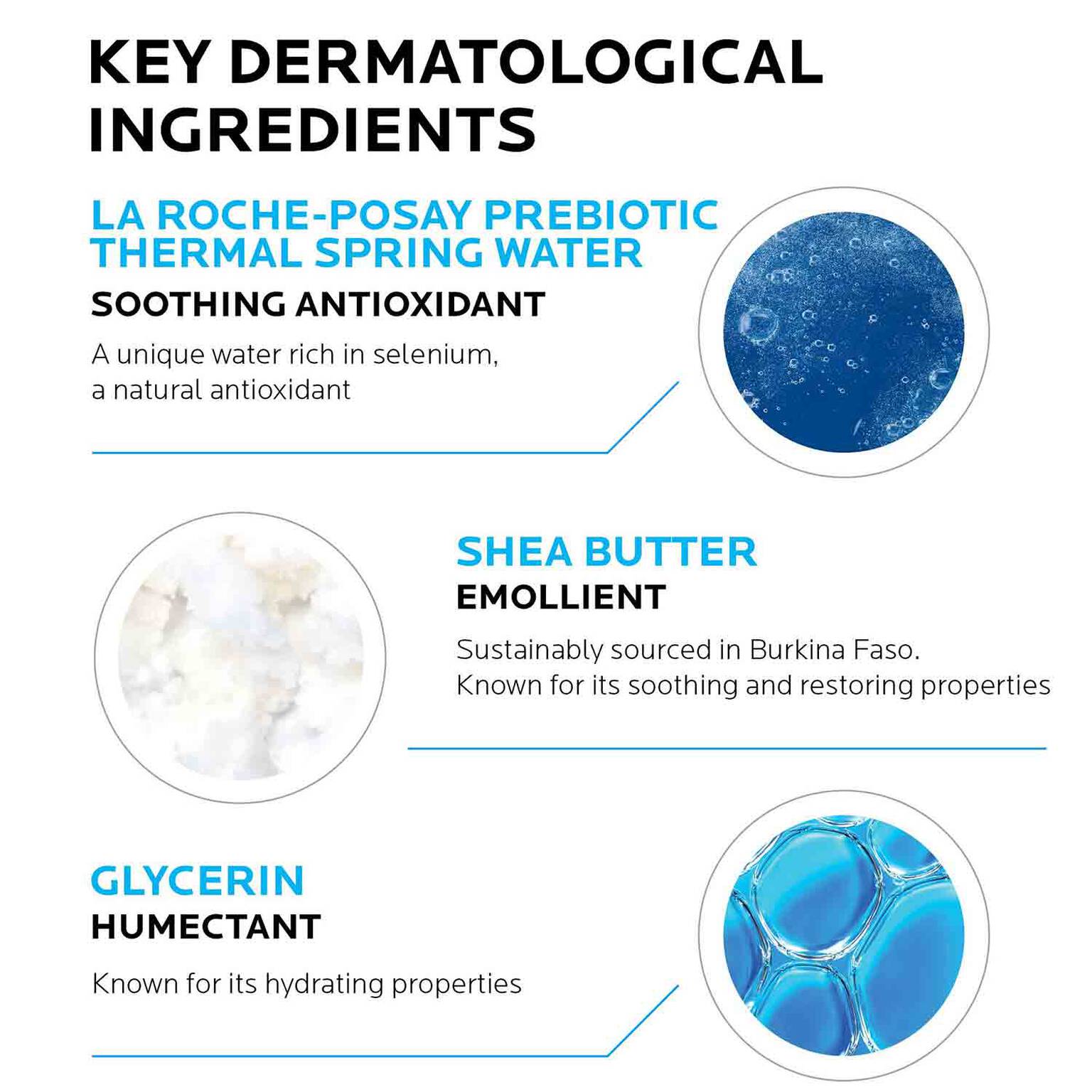 lipikar-body-lotion-for-normal-to-dry-skin-b4 la-roche-posay-lipikar-body-lotion-for-dry-skin-3337875549615-2.jpg