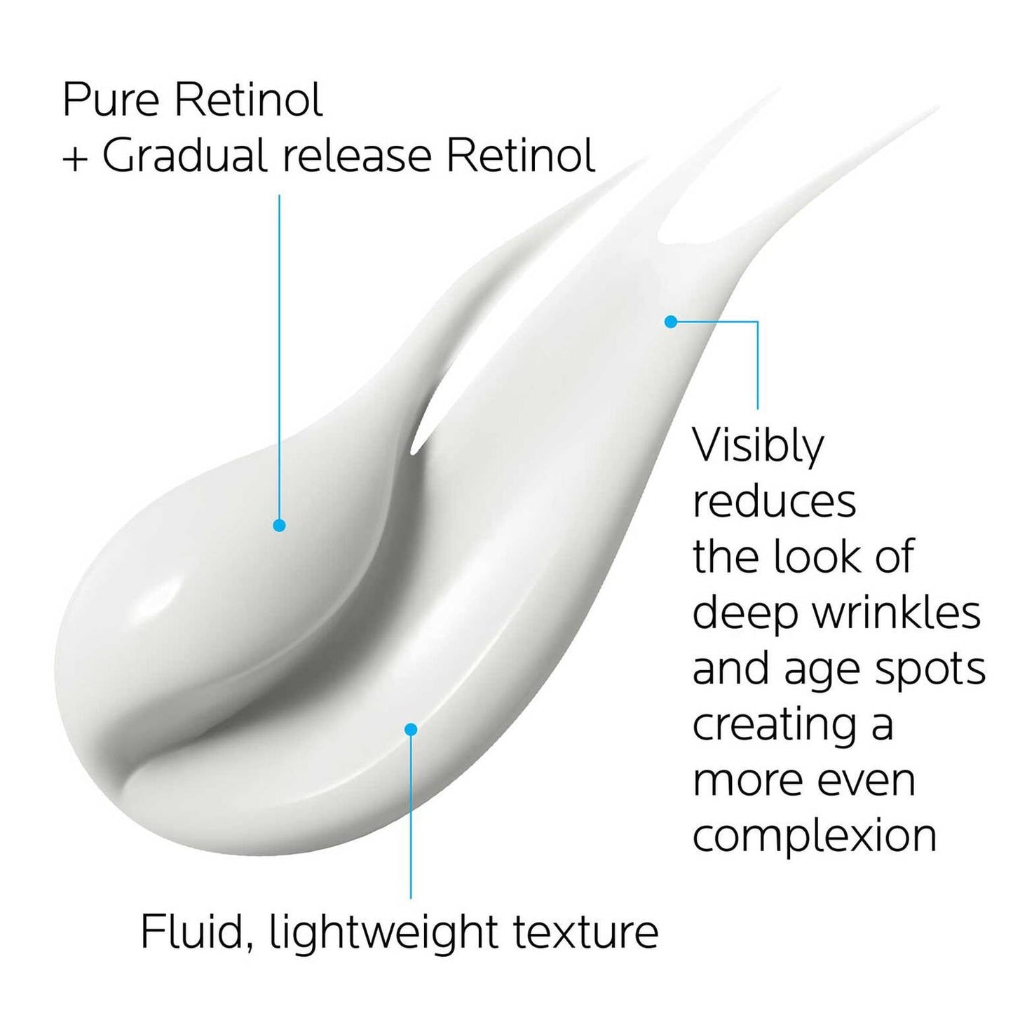 redermic-r-retinol-cream-z5 la-roche-posay-redermic-retinol-face-cream-3337872413063-4.jpg